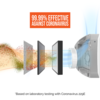 AeraMax Pofessional AM4 PC Air Purifier